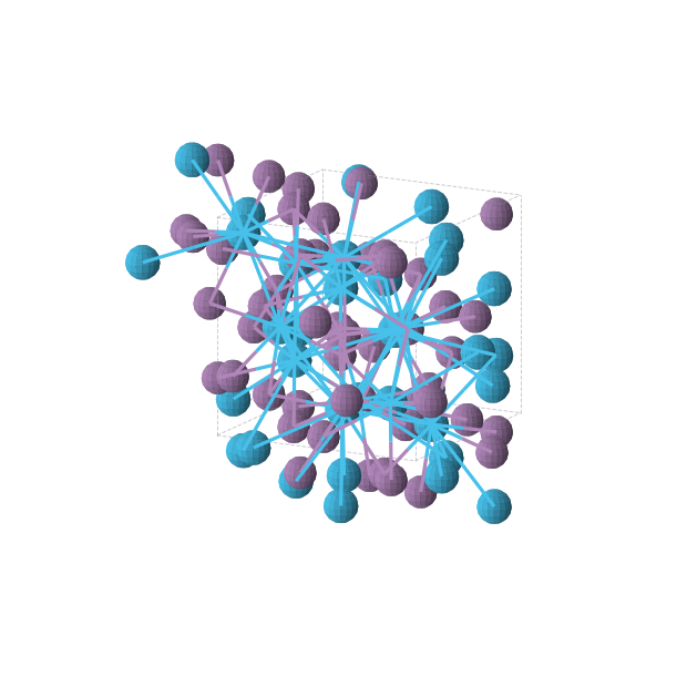 Crystal structure of Th3Sb4 (cubic, I-43d (No. 220))