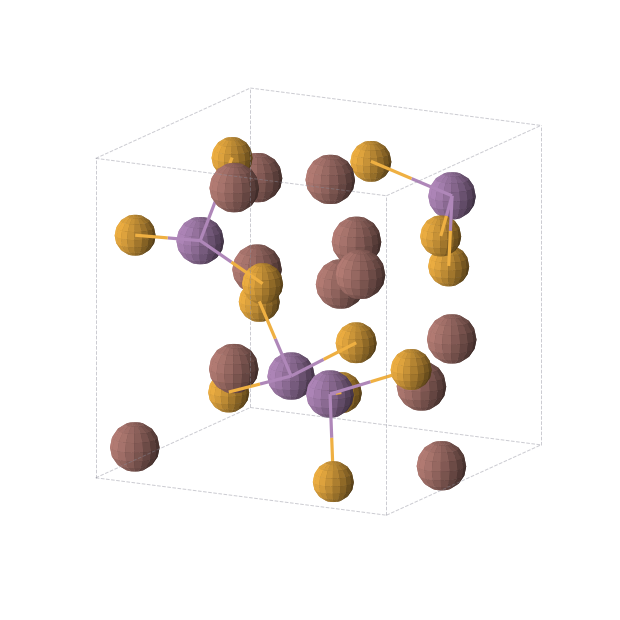 Crystal structure of Tl3SbSe3 (cubic, P213 (No. 198))