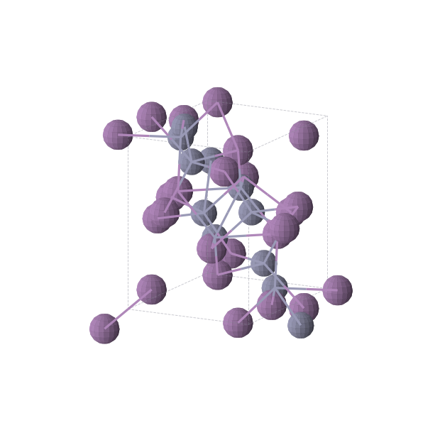 Crystal structure of ZnSb (orthorhombic, Pbca (No. 61))