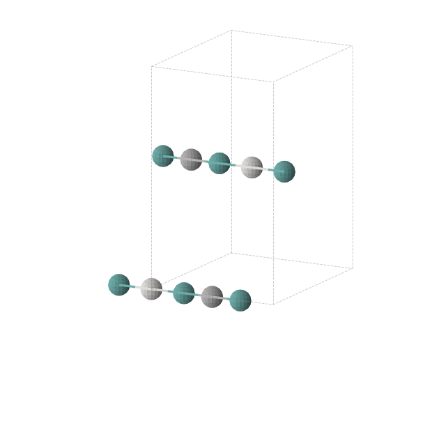 Crystal structure of Sc1Tc2V1 (orthorhombic, Immm (No. 71))