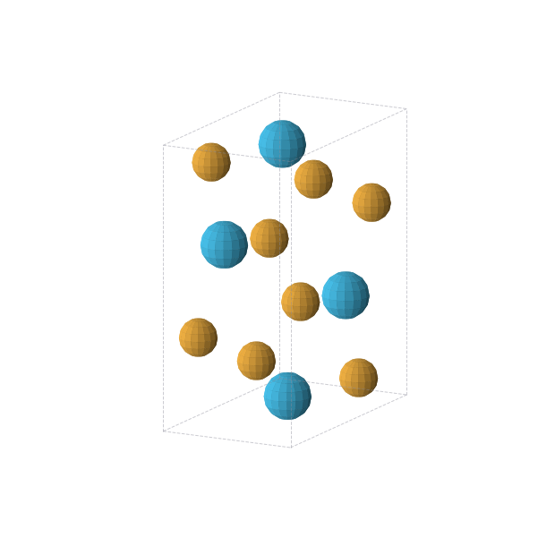 Crystal structure of ThSe2 (orthorhombic, Pnma (No. 62))