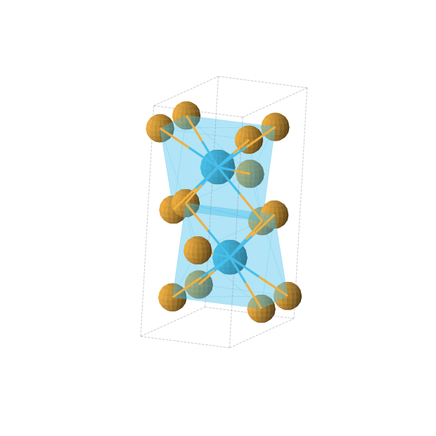 Crystal structure of ThSe3 (monoclinic, P21/m (No. 11))