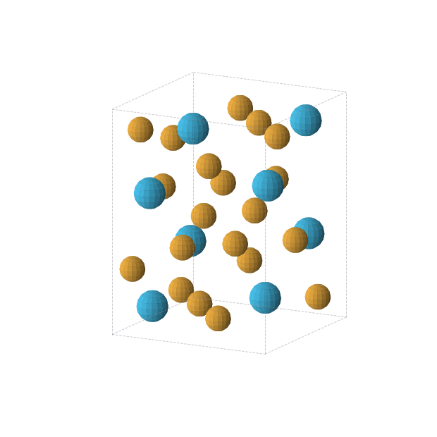 Crystal structure of Se20Th8 (orthorhombic, Pbcn (No. 60))