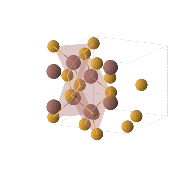Crystal structure of TlSe (tetragonal, I4/mcm (No. 140))