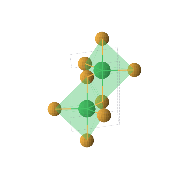 Crystal structure of YbSe (hexagonal, P63/mmc (No. 194))