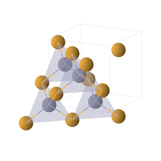Crystal structure of Se2Zn2 (cubic, F-43m (No. 216))