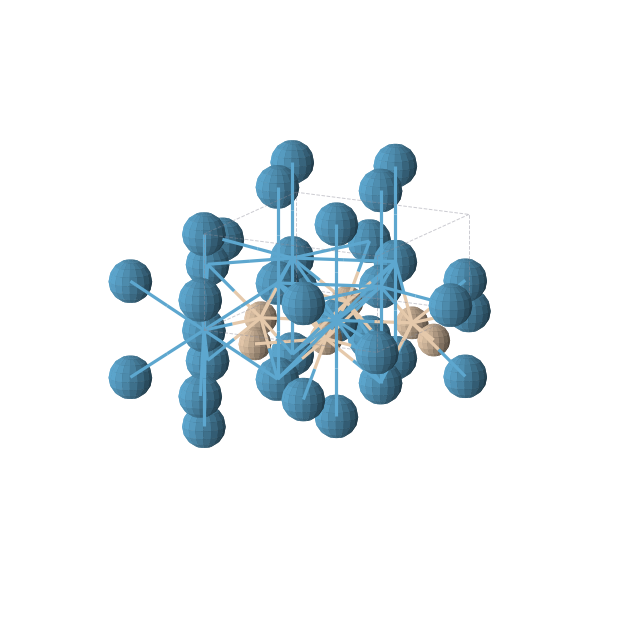 Crystal structure of Si2W3 (tetragonal, P4/mbm (No. 127))