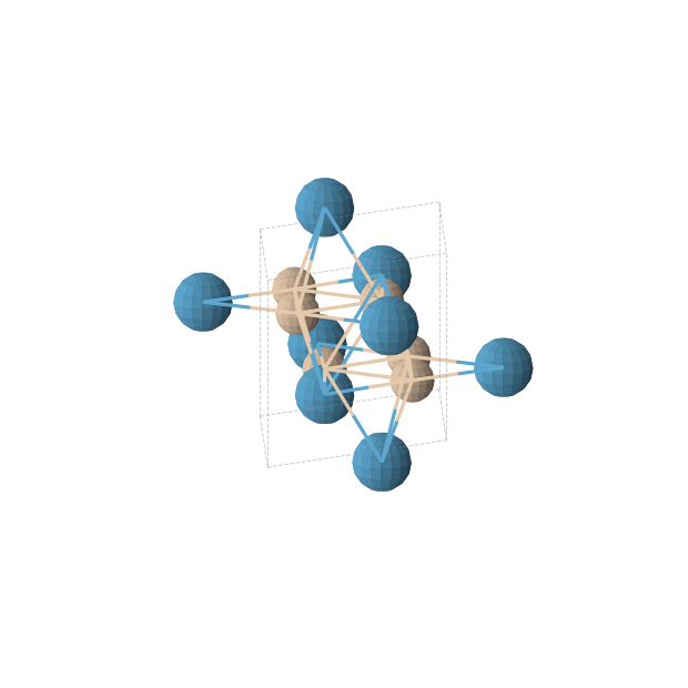 Crystal structure of Si3W (hexagonal, P63/mmc (No. 194))