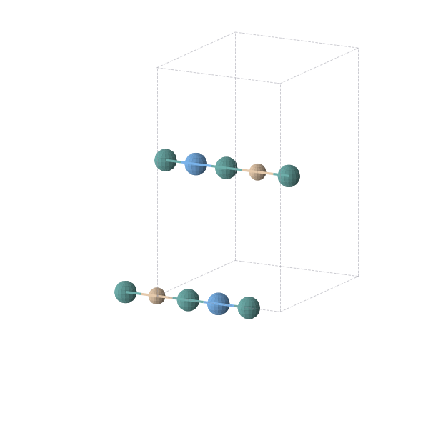 Crystal structure of SiTaTc2 (orthorhombic, Immm (No. 71))