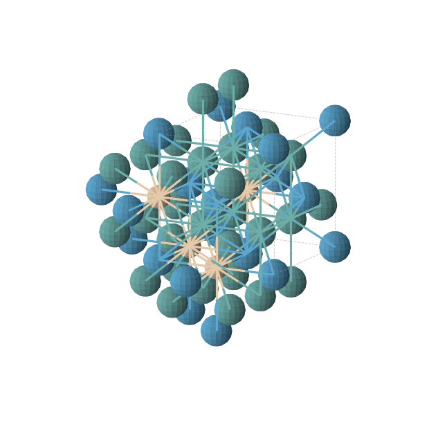 Crystal structure of SiTc2W (cubic, Fm-3m (No. 225))