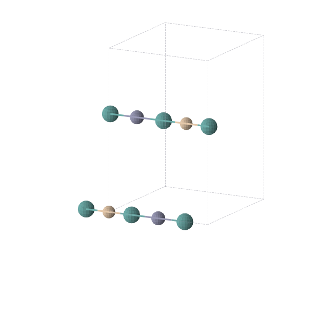 Crystal structure of SiTc2Zn (orthorhombic, Immm (No. 71))