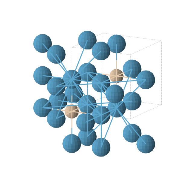 Crystal structure of SiW3 (cubic, Im-3m (No. 229))