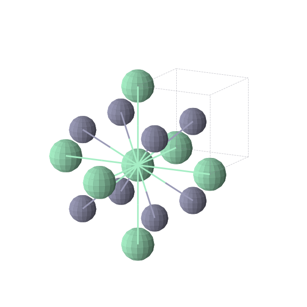 Crystal structure of SmZn (cubic, Pm-3m (No. 221))