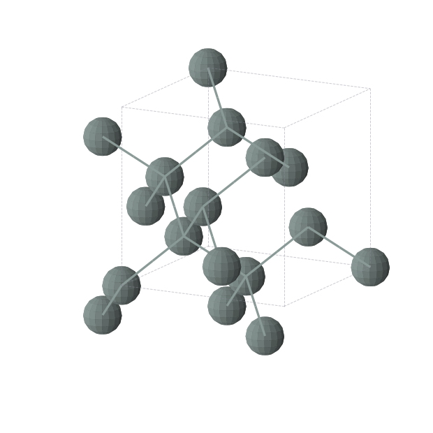 Crystal structure of Sn (cubic, Fd-3m (No. 227))