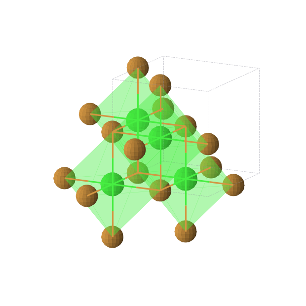 Crystal structure of SrTe (cubic, Fm-3m (No. 225))
