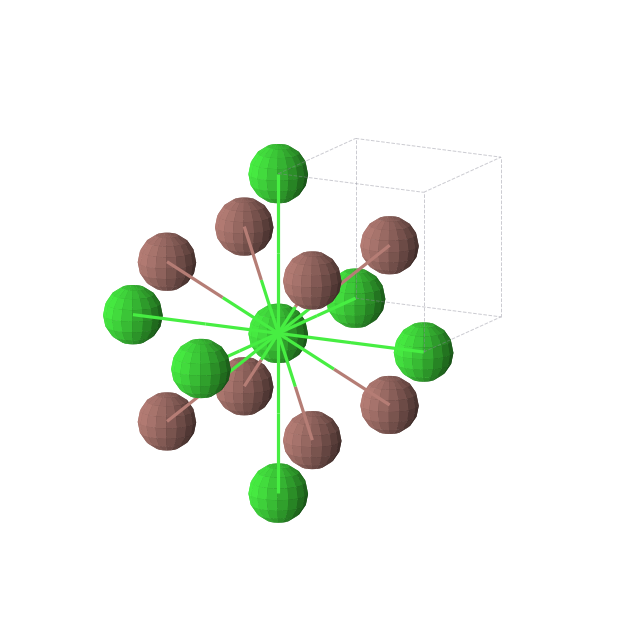 Crystal structure of SrTl (cubic, Pm-3m (No. 221))