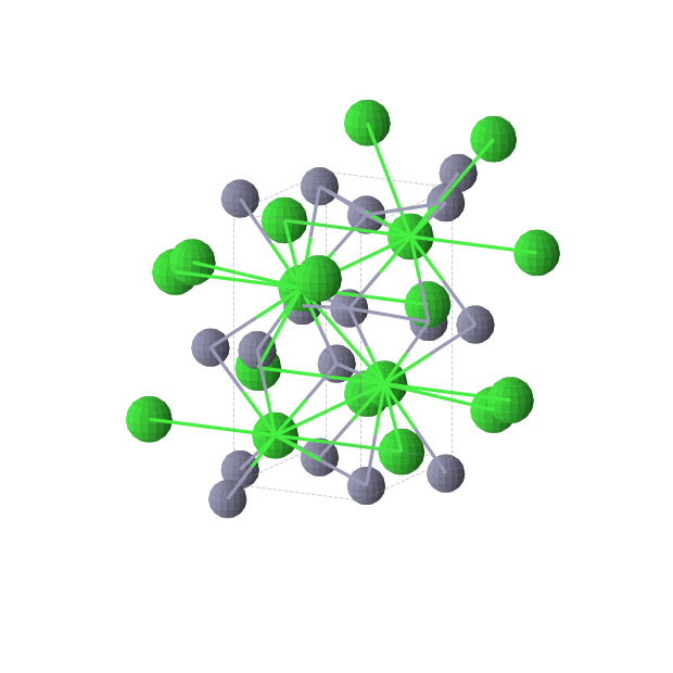 Crystal structure of SrZn (orthorhombic, Pnma (No. 62))