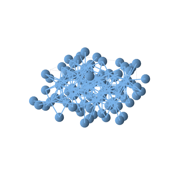 Crystal structure of Ta (tetragonal, P42/mnm (No. 136))