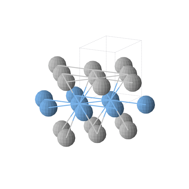 Crystal structure of TaTi (orthorhombic, Cmmm (No. 65))