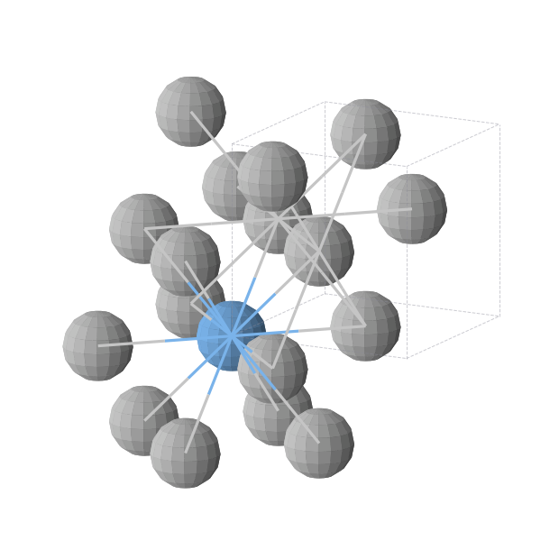 Crystal structure of TaTi3 (cubic, Pm-3m (No. 221))