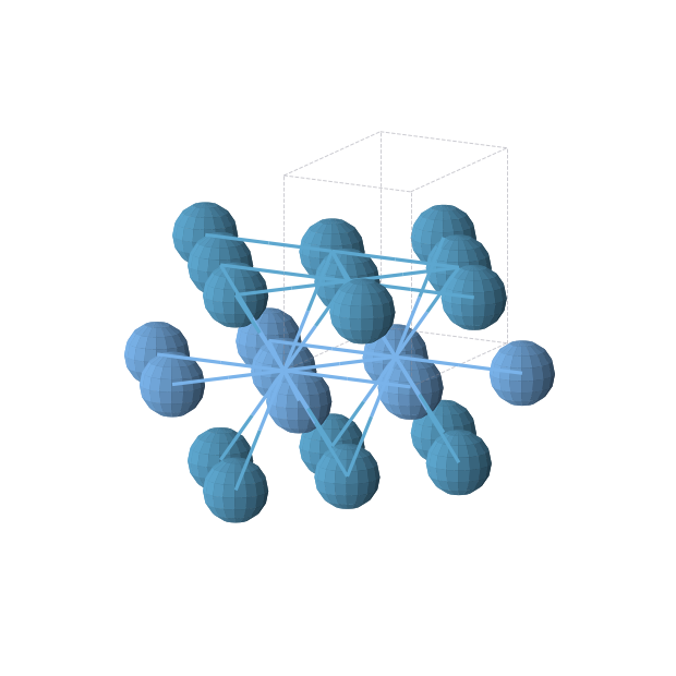 Crystal structure of TaW (orthorhombic, Cmmm (No. 65))