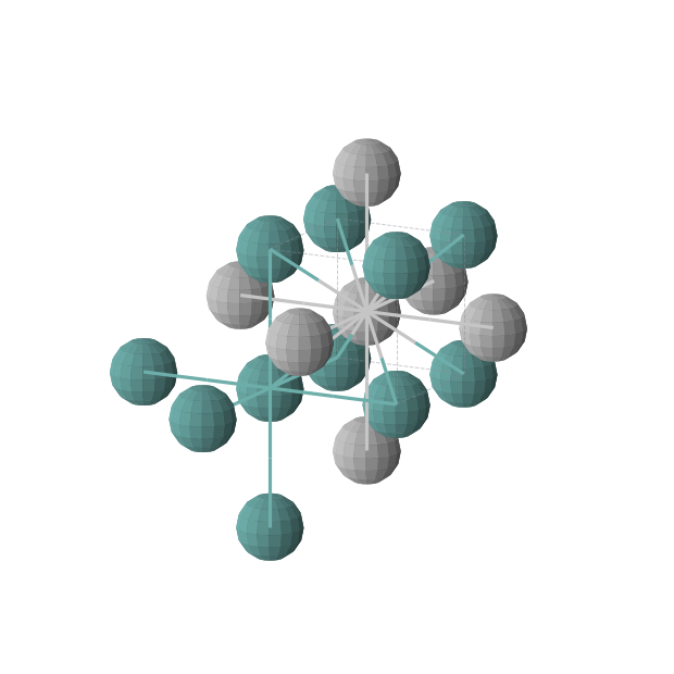 Crystal structure of Tc2Ti2 (cubic, Pm-3m (No. 221))