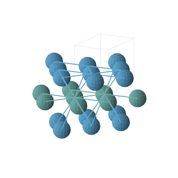 Crystal structure of TcW (orthorhombic, Cmmm (No. 65))