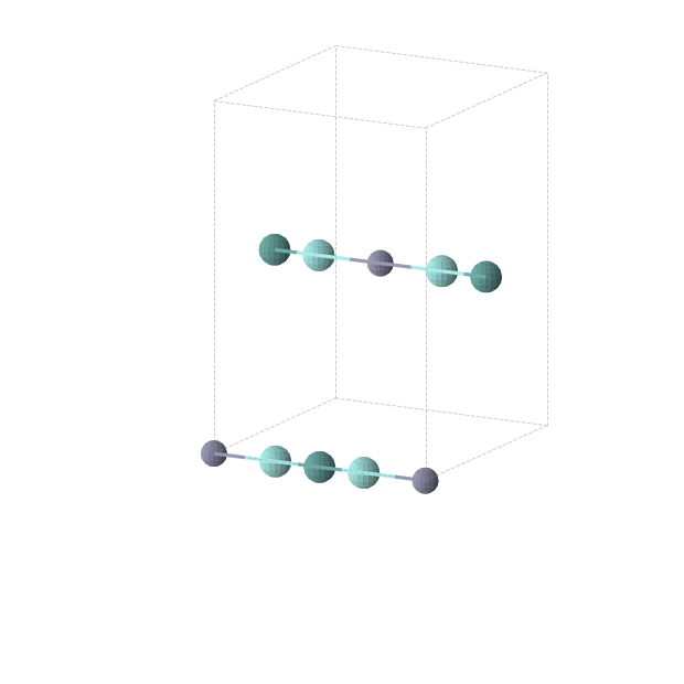 Crystal structure of Tc1Y2Zn1 (orthorhombic, Immm (No. 71))