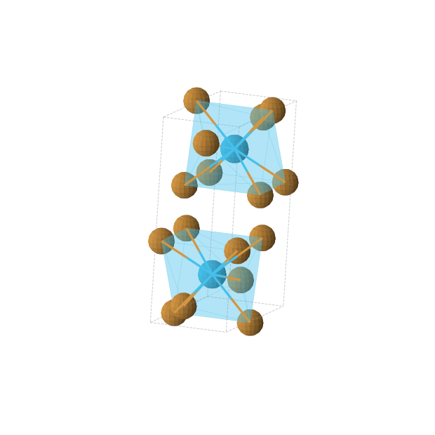 Crystal structure of ThTe3 (monoclinic, P21/m (No. 11))