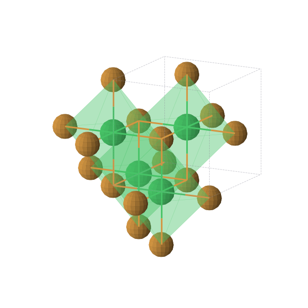 Crystal structure of YbTe (cubic, Fm-3m (No. 225))