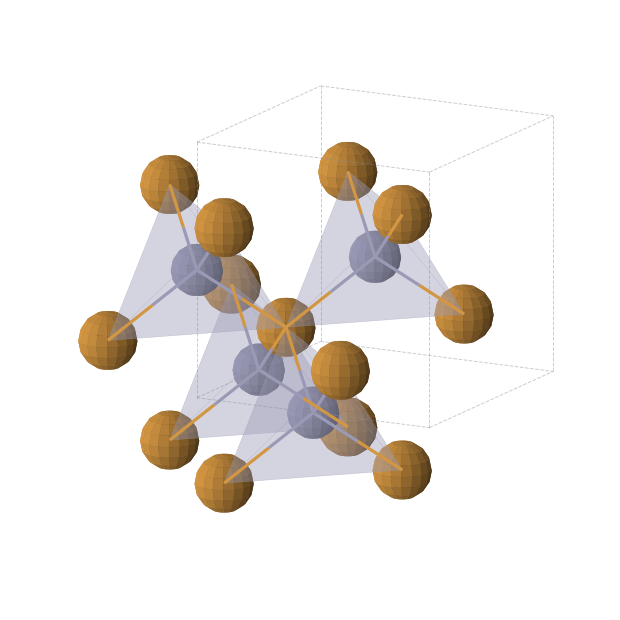 Crystal structure of Te3Zn3 (cubic, F-43m (No. 216))