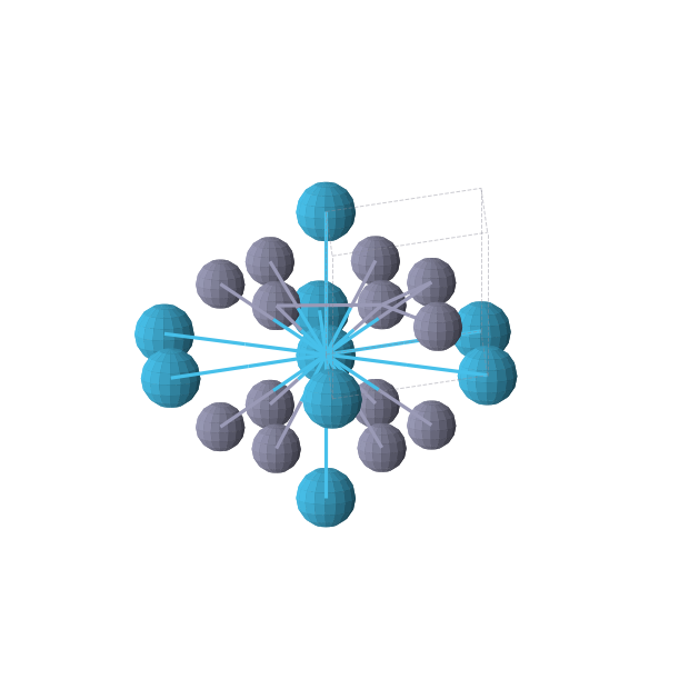 Crystal structure of ThZn2 (hexagonal, P6/mmm (No. 191))
