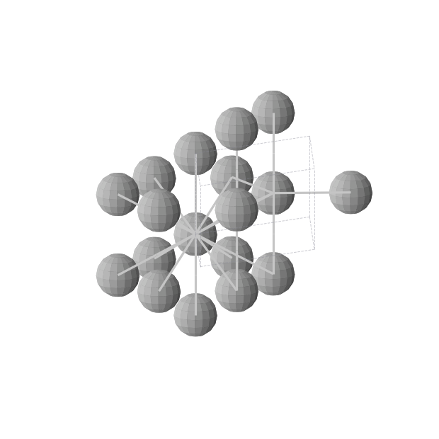 Crystal structure of Ti (hexagonal, P6/mmm (No. 191))