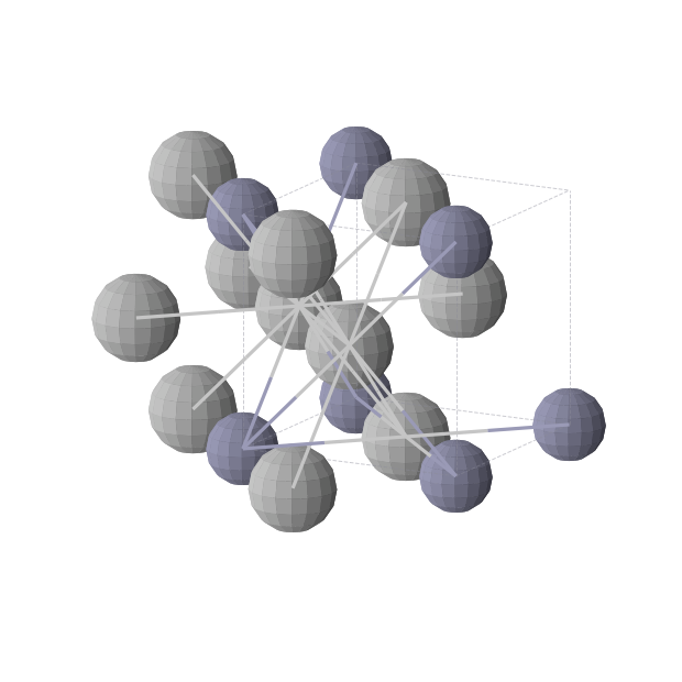 Crystal structure of Ti3Zn (cubic, Pm-3m (No. 221))