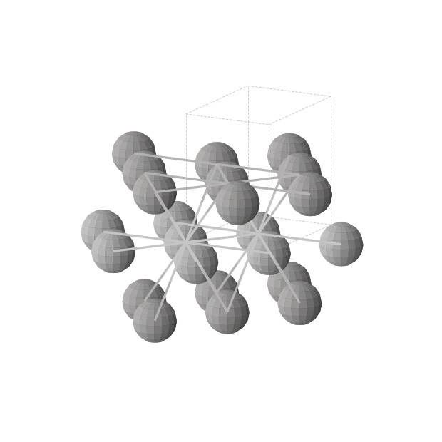 Crystal structure of TiV (orthorhombic, Cmmm (No. 65))