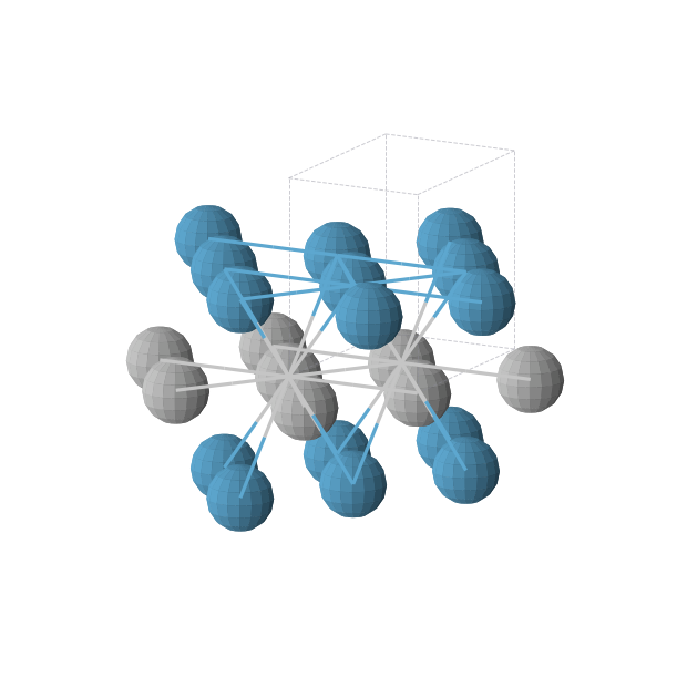 Crystal structure of TiW (orthorhombic, Cmmm (No. 65))