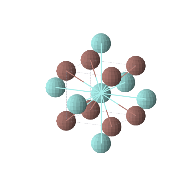 Crystal structure of Tl2Y2 (cubic, Pm-3m (No. 221))