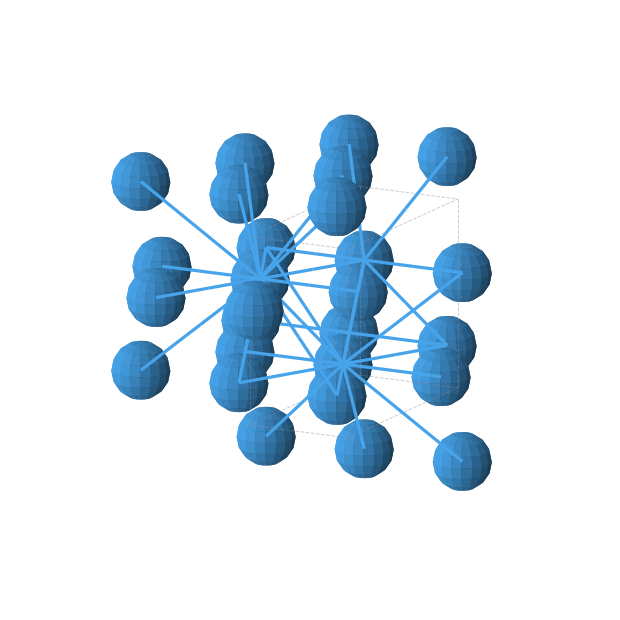 Crystal structure of U (orthorhombic, Cmcm (No. 63))
