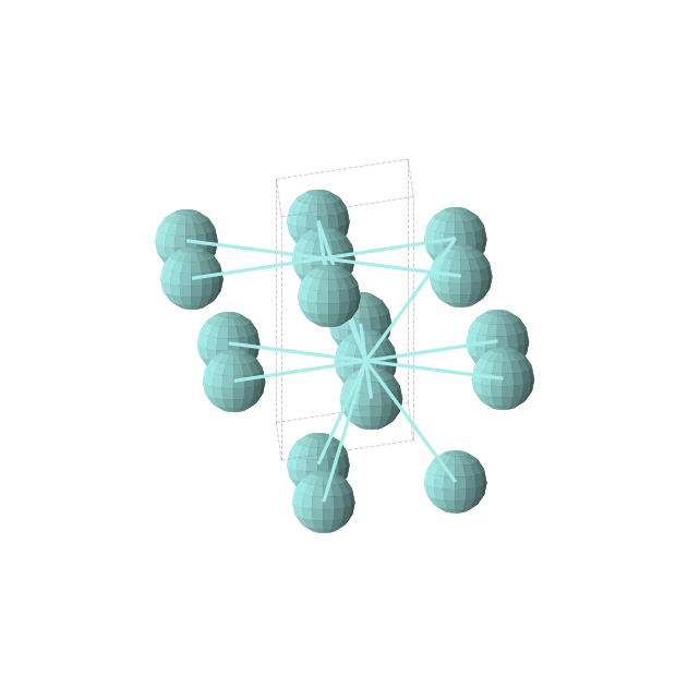 Crystal structure of Y (hexagonal, P63/mmc (No. 194))