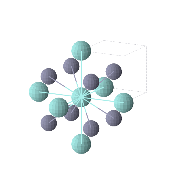 Crystal structure of YZn (cubic, Pm-3m (No. 221))