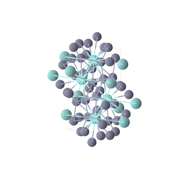 Crystal structure of YZn3 (orthorhombic, Pnma (No. 62))