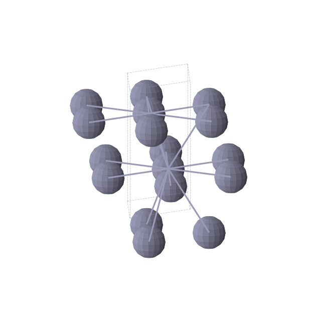 Crystal structure of Zn (hexagonal, P63/mmc (No. 194))