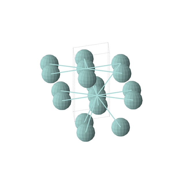 Crystal structure of Zr (hexagonal, P63/mmc (No. 194))